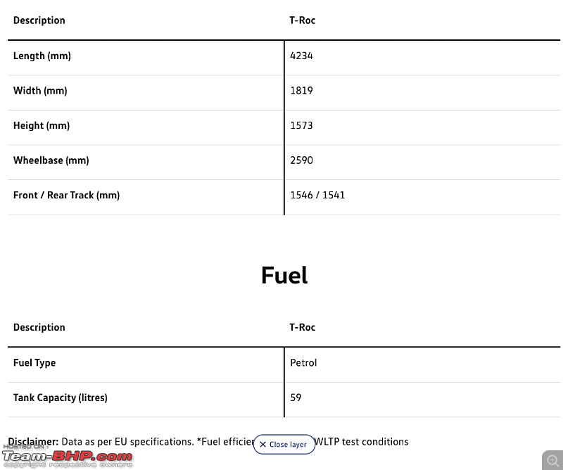 The Volkswagen T-Roc, now launched @ Rs 19.99 lakhs-screenshot-20200531-2.01.53-pm.png