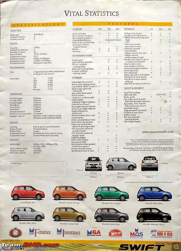 15 years of the Maruti-Suzuki Swift-swift-brochure-6.jpg