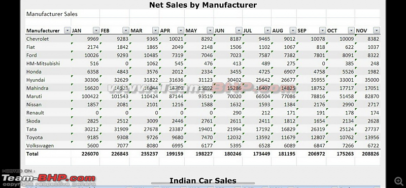 Toyota halts India expansion, blames We Dont Want You taxes-17ee83943ee1402a89a0888b18e46bd4.png