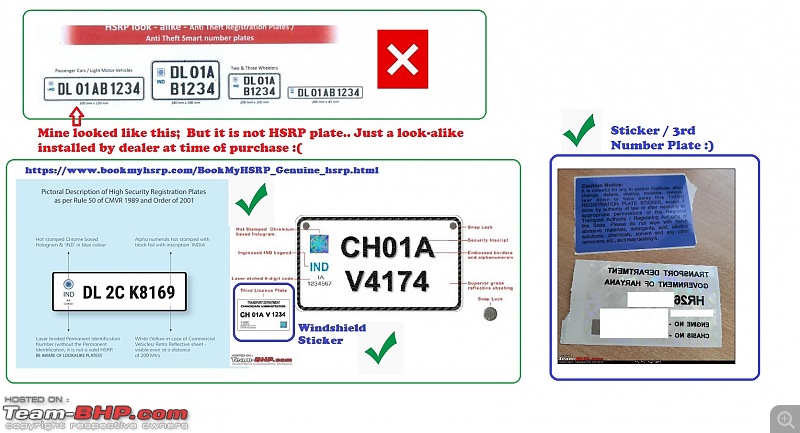 High security registration plates (HSRP) in India-hsrsp_orig_fake.jpg