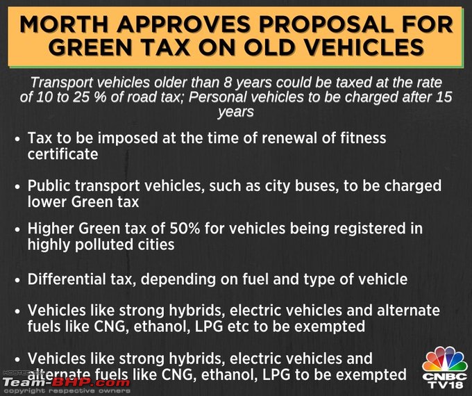 Govt plans to impose green tax on old polluting vehicles-eslgfrvxmaeyilx.jpeg.jpg