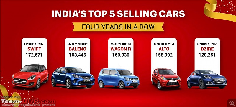 March 2021 : Indian Car Sales Figures & Analysis-20210413_104945.jpg