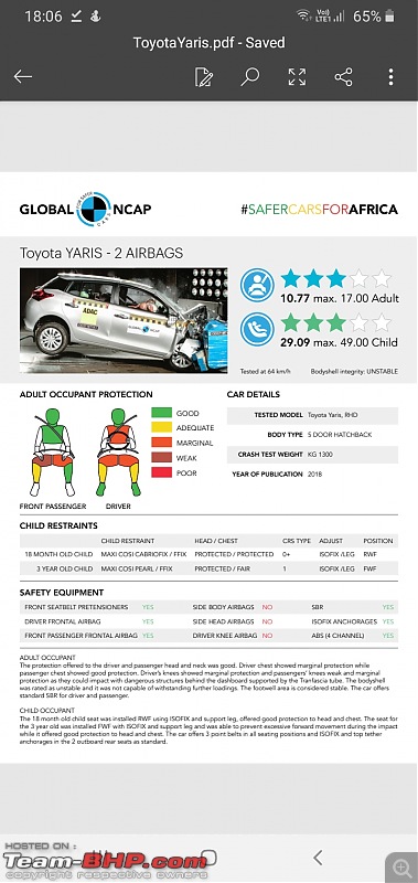 Rebadged Maruti Ciaz to replace Toyota Yaris. EDIT : Named as Toyota Belta-screenshot_20210422180638_word.jpg