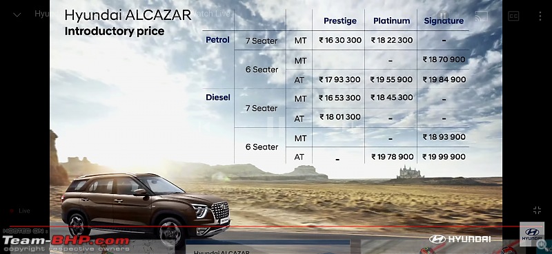 7-seater Hyundai Alcazar launching in June 2021. EDIT: Launched at Rs. 16.30 lakhs-screenshot_20210618121628.jpg