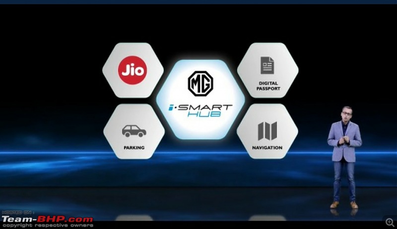 MG considering petrol ZS for India. Edit: MG Astor unveiled-smartselect_20210818130150_twitter.jpg