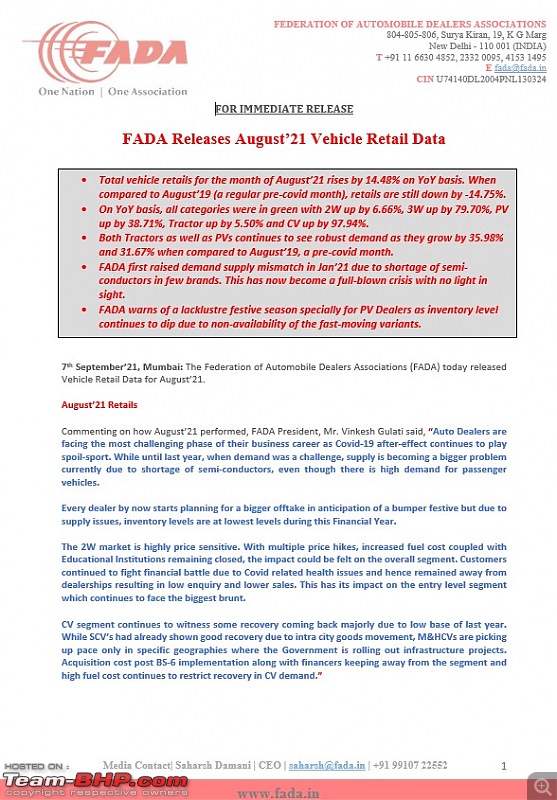 August 2021 : Indian Car Sales Figures & Analysis-1.jpg