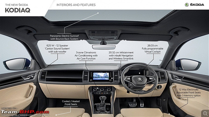 Scoop! Skoda Kodiaq Facelift prices leaked. EDIT: Launched at Rs. 34.99 lakh-20220104_120138.jpg