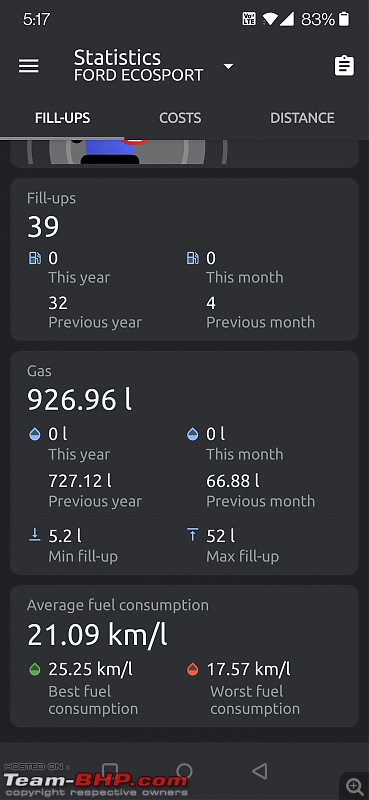 What is your Actual Fuel Efficiency?-screenshot_20220104171708.jpg