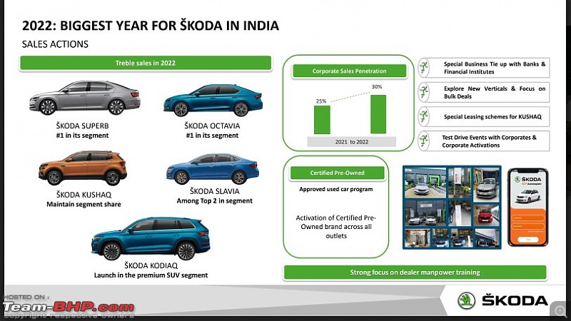 Skoda in control of VW's product development for India; car based on MQB-A0-IN platform coming-20220106_161646.jpg