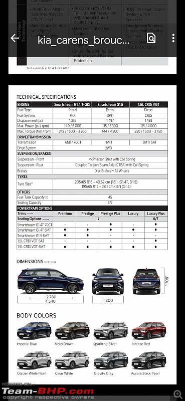 Kia Carens midsize MPV unveiled-screenshot_20220115063815.png