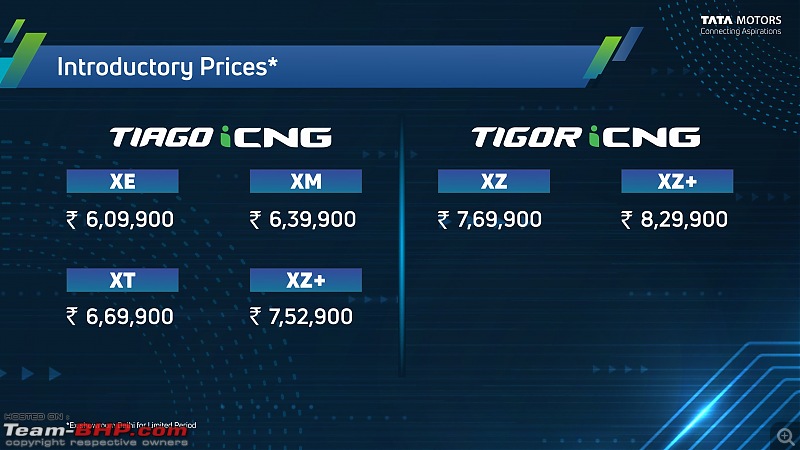 2022 Tata Tiago and Tigor CNG launched, prices start from Rs 6.09 lakh-20220119_120907.jpg