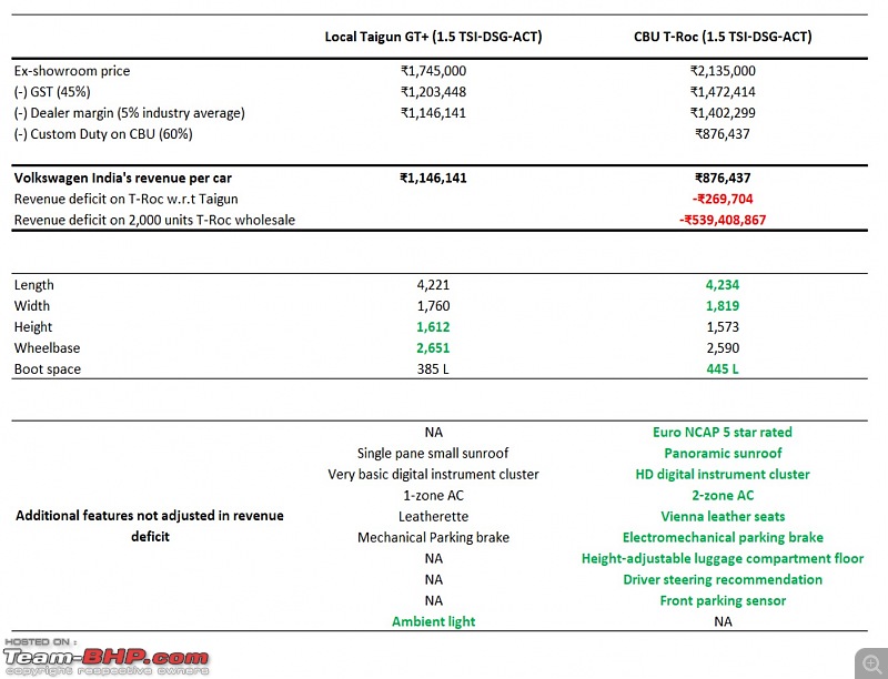 Bottom 30 Cars  Poorest sales performers of the country-14.jpg