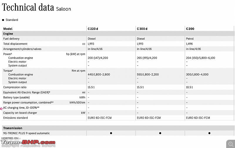 Next-gen Mercedes C-Class India launch on May 10; bookings open-screenshot-20220427-9.17.46-pm.png