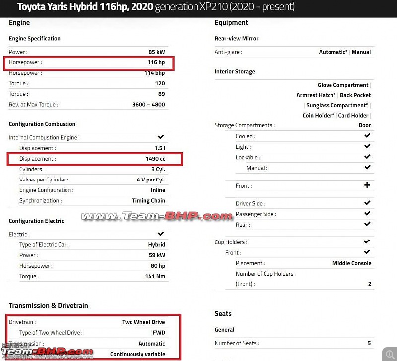 Maruti & Toyota's Creta-rivaling midsize SUV revealed - Urban Cruiser Hyryder-1.jpg