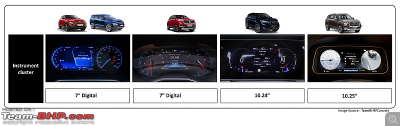 Chink in Tata Motors 3.0 armour-5.png