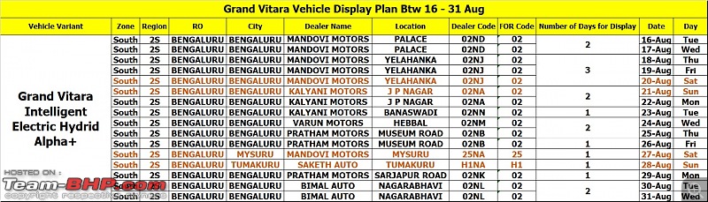 2022 Maruti Grand Vitara to debut on July 20 | Pre-bookings open-img20220825wa0003.jpg