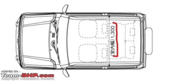 Maruti Jimny 4-door @ Auto Expo 2023-sss.jpg