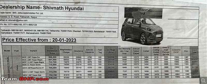 2023 Hyundai Grand i10 Nios Facelift : A Close Look-untitled.jpg