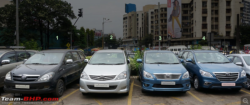 Toyota Innova enters the "Million Club" | 10-lakh sales up in India-innovas.png