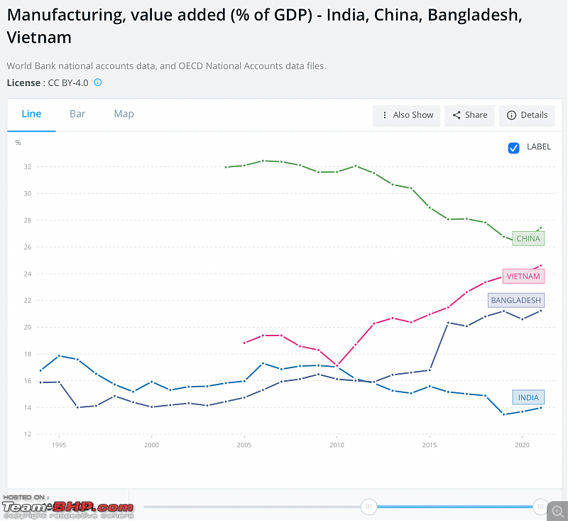 State of Automation in the Indian Car Industry-screenshot-20230507-2.39.08-pm.png