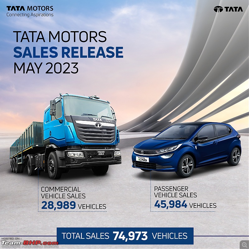 Tata Motors aims for a top 3 spot in PV sales!-20230601_164822.jpg