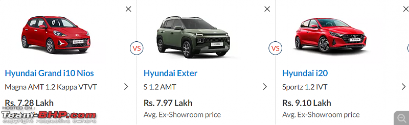 Hyundai Exter Compact SUV bookings open-entry-amt_ivt.png