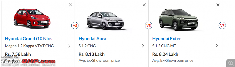 Hyundai Exter Compact SUV bookings open-entry-cng.png