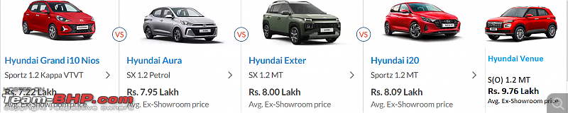 Hyundai Exter Compact SUV bookings open-mid-mt.png