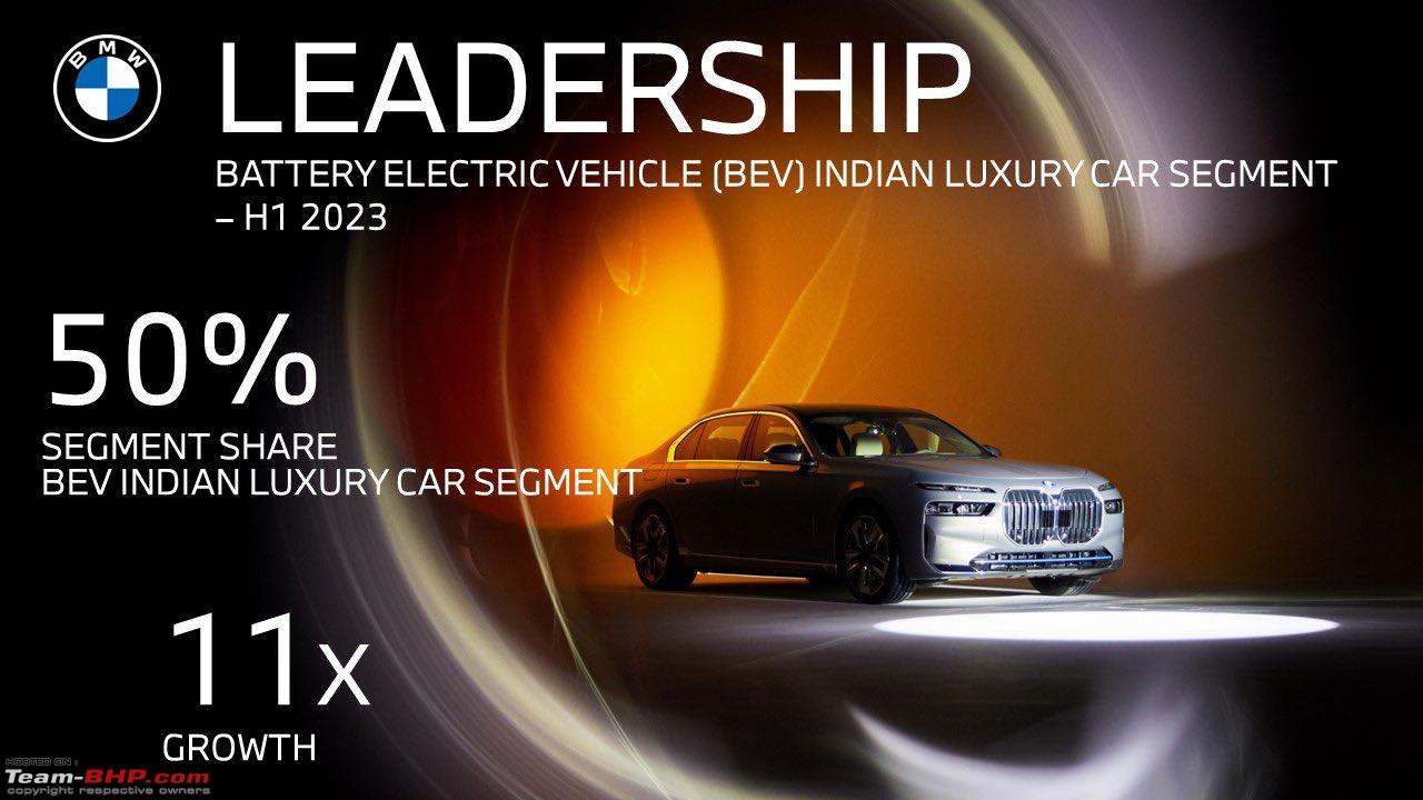 Mercedes, BMW, Audi & other luxury brand sales in 2023 - Team-BHP