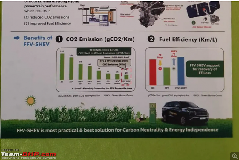 Toyota unveils its Strong Hybrid flex-fuel Innova Hycross (upto 85% ethanol blending)-screenshot-20230830-124922.png