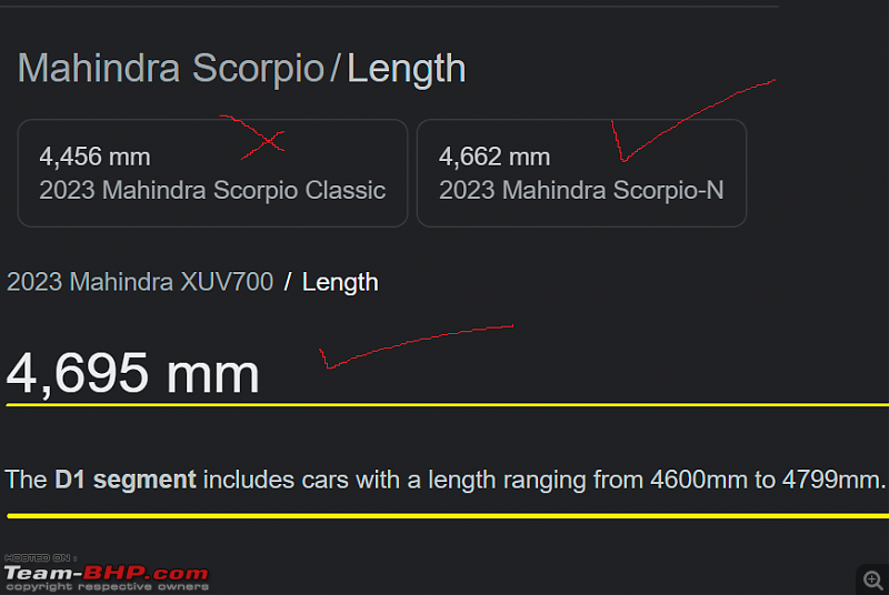 August 2023 : Indian Car Sales Figures & Anaysis-d-segment.png