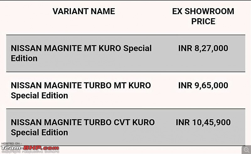Nissan Magnite Kuro special edition bookings open-smartselect_20231007132032_instagram.jpg
