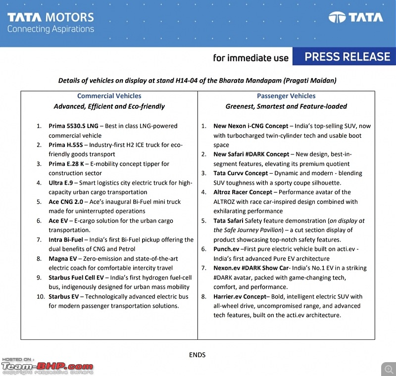 Bharat Mobility Global Expo to be held on Feb 1-3, 2024 | New Delhi-smartselect_20240131135704_drive.jpg