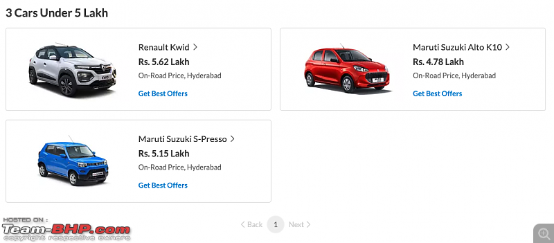 Sub-Rs 5 lakh cars make up just 0.3% of the market-screenshot-20240208-8.10.09-pm.png