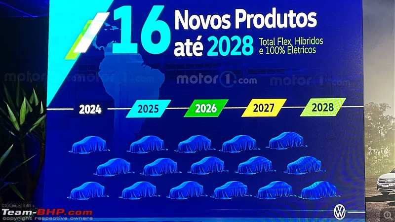 Skoda to launch a Compact SUV in 2025-16novosprodutosate2028.jpg
