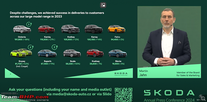 Skoda in control of VW's product development for India; car based on MQB-A0-IN platform coming-screenshot-20240315-150731.png