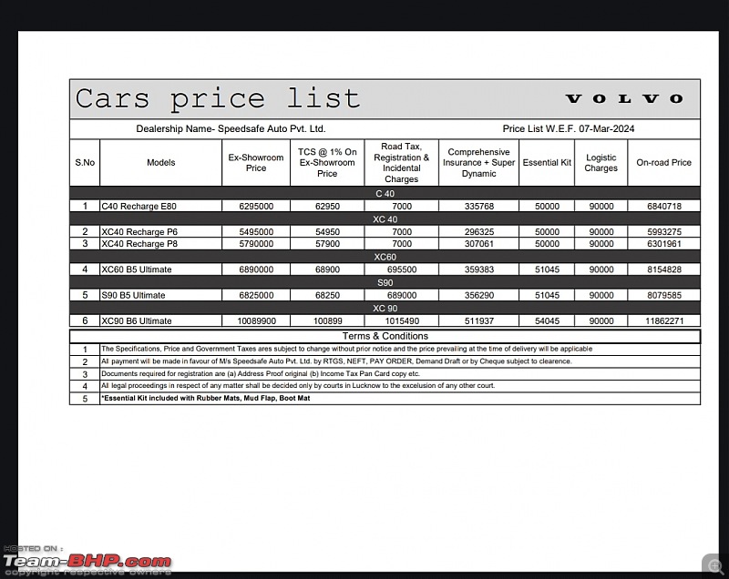 The "New Luxury Car" Price Check Thread | Track Discounts, Offers & Deals on Audi, BMW, Mercedes etc-screenshot_20240624_132536_drive.jpg