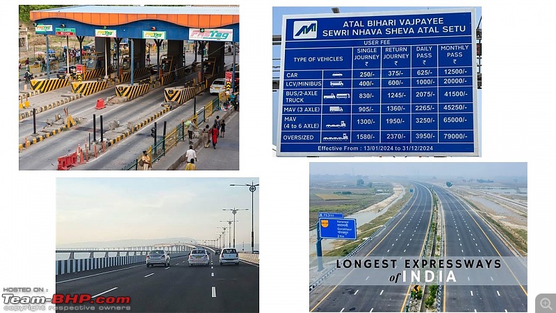 What you pay to the government for owning a car in India-toll-road.jpg