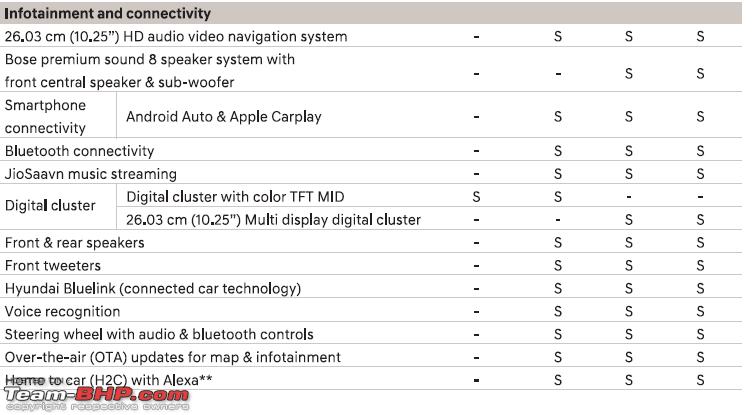 Name:  Infotainment System.png
Views: 236
Size:  34.5 KB