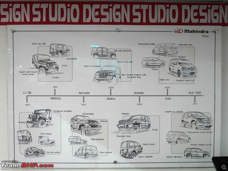 Mahindra @ Auto Expo 2012-sam_0291.jpg