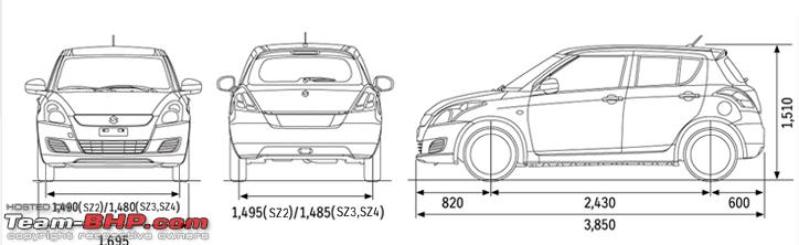 Suzuki swift размеры. Габариты Сузуки Свифт 2008. Сузуки Свифт 2015 габариты. Suzuki sx4 габариты. Колесная база Сузуки Свифт.