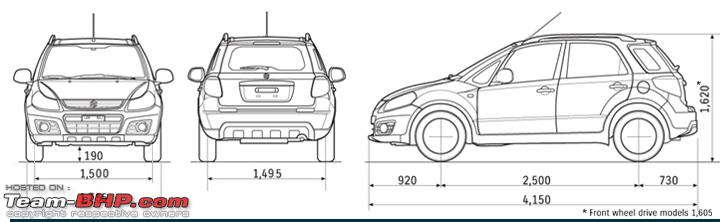 Габариты сузуки. Габариты Сузуки sx4 2010. Габариты Сузуки sx4. Сузуки sx4 2012 габариты. Габариты Сузуки sx4 2020.