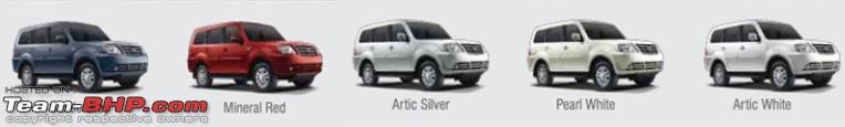 All Indian SUVs & MUVs : Compared!-grande-colours.jpg