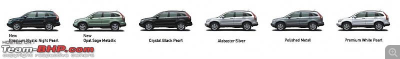 All Indian SUVs & MUVs : Compared!-crv-colours.jpg