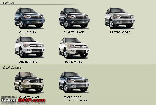 All Indian SUVs & MUVs : Compared!-safari-colours.jpg