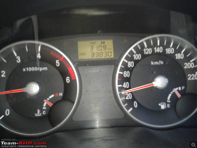 What is your Actual Fuel Efficiency?-20120405-16.08.41.jpg