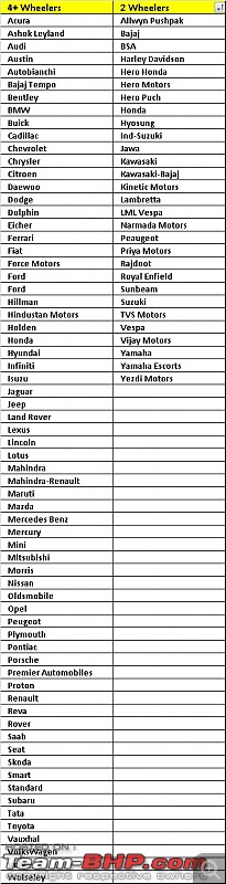 Your Previous Cars & Bikes-listing_15may2012.jpg