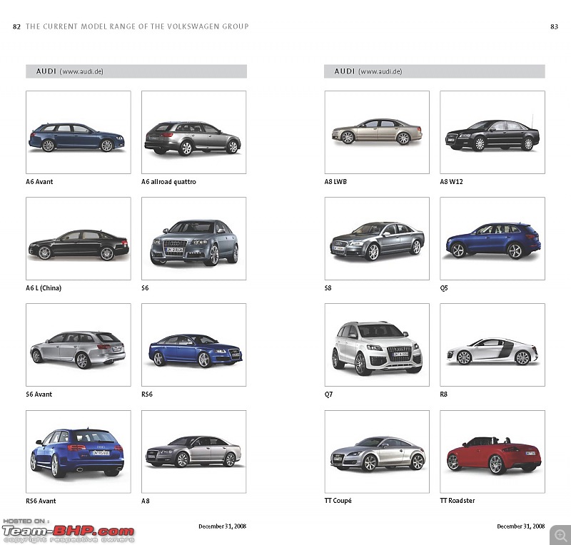 Complete List of VW Group's Models sold worldwide-vwgroupmodels6.jpg