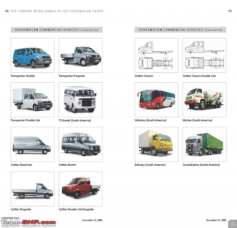 Complete List of VW Group's Models sold worldwide-vwgroupmodels12.jpg