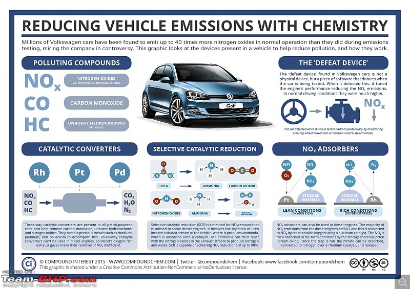 VAG's emission fraud - VW cheats in emission test-154980.jpg